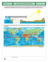 Vista previa - Hojas de trabajo - Ecology - Structure of a Desert Ecosystem - página 3