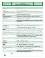 Vista previa - Hojas de trabajo - CLIL - Vocabulary - Structure of a Desert Ecosystem - página 1