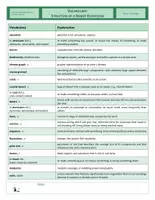 Vista previa - Hojas de trabajo - CLIL - Vocabulary - Structure of a Desert Ecosystem - página 3