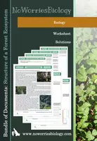Vista previa - Hojas de trabajo - Ecology - Structure of a Forest Ecosystem - Portada