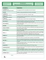 Vista previa - Hojas de trabajo - CLIL - Vocabulary - Water as an Environmental Factor - página 2