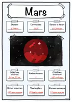 Vista previa - Unidades / Secuencias / Situaciones de Aprendizaje - Profile Mars - solar system (Mars) - English - Portada