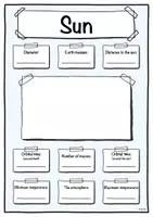 Vista previa - Unidades / Secuencias / Situaciones de Aprendizaje - Profile Sun - solar system (Sun) - English - página 1