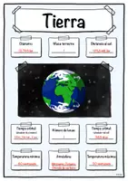 Vista previa - Hojas de trabajo - Ficha de Tierra - (Español) - Portada
