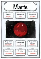 Vista previa - Hojas de trabajo - Ficha de Marte - (Español) - Portada