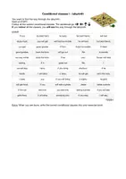 Vista previa - Hojas de trabajo - Conditional clauses I - labyrinth - practicing sentences - página 1