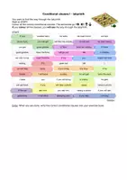 Vista previa - Hojas de trabajo - Conditional clauses I - labyrinth - practicing sentences - página 2