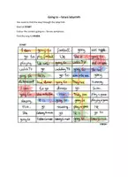 Vista previa - Hojas de trabajo - Going to - future labyrinth Worksheet - página 2