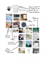 Vorschau - Arbeitsblätter - Mediation / Sprachmittlung - Sketchnote (inkl. Update) - Seite 1