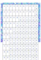 Vista previa - Refuerzo / NEE / Materiales de apoyo - tabla de multiplicar 1x1 - multiplicación - página 2
