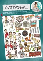 Vista previa - Juegos / Gamificación - Cliparts Gráficos Romans " Ancient Rome" / Romanos "Roma antigua" - página 3
