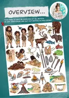 Vista previa - Unidades / Secuencias / Situaciones de Aprendizaje - Cliparts Gráficos "The stone age" / "La edad de piedra" - página 2