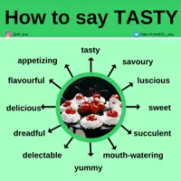 Vista previa - Decoración del aula - How to say TASTY - Portada
