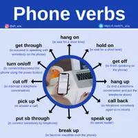 Vista previa - Decoración del aula - PHONE VERBS 2 - Portada