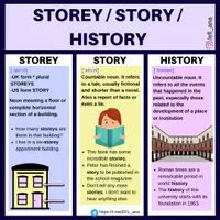 Vista previa - Decoración del aula - STOREY - STORY - HISTORY - Portada