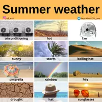 Vista previa - Decoración del aula - Summer weather - Portada