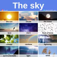 Vista previa - Decoración del aula - The sky - Portada