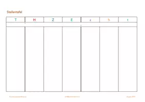 Vorschau - Fördermaterial/Inklusion - Stellentafel Tausendstel - Tausend farbig - Seite 1