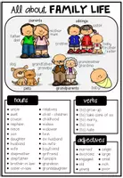 Vista previa - Hojas de trabajo - PICTURE DICTIONARY (+ WORD BANKS) - All about English Vocabulary - página 3