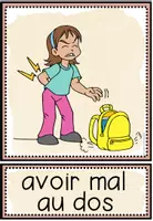 Vista previa - Tarjetas / Manipulativos - LES DOULEURS - Tarjetas de imágenes y palabras - página 2