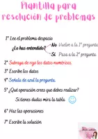 Vista previa - Refuerzo / NEE / Materiales de apoyo - Pasos para resolución de problemas mediante PICTOGRAMAS - página 1