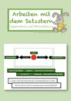 Vorschau - Stationenlernen - Arbeiten mit dem Satzstern - Deckblatt