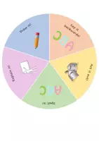 Vorschau - Spiele - Drehscheibe Vocabulary - Seite 1