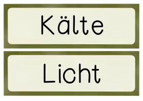 Vorschau - Stationenlernen - Wirkung von Strom - Tafelmaterial | Bildkarten & Textkarten + INTERAKTIVES MATERIAL - Seite 3