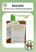 Vorschau - Stundenentwürfe - Verlauf einer Infektionskrankheit - Deckblatt