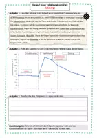 Vorschau - Stundenentwürfe - Verlauf einer Infektionskrankheit - Seite 2