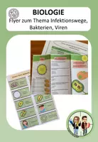 Vorschau - Stundenentwürfe - Flyer - Viren, Bakterien, Infektionswege, Krankheitserreger - Deckblatt