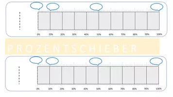 Vorschau - Mal- und Bastelvorlagen - Prozentschieber Vorlage (editierbar) - Seite 2