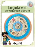 Vorschau - Bildkarten - Schulgarten-Geräte Legekreis - Deckblatt