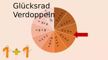 Vorschau - Interaktives Material - Glücksrad Verdoppeln (bis 20; 1.Klasse) - Seite 1