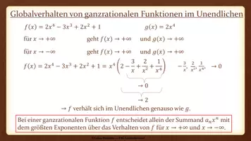 Vorschau - Präsentationen/Tafelbilder - Tafelbilder - Ganzrationale Funktionen - Seite 2
