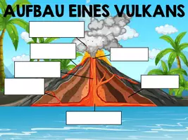 Vorschau - Arbeitsblätter - Vulkan Tafelbild - Präsentationsbild - FREEBIE kostenlos - Seite 2