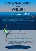 Vorschau - Stundenentwürfe - Doktor Oktopus: Schwingung und Welle PDF - Seite 2