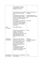 Vorschau - Stundenentwürfe - Unterrichtseinheit - Takte und Brüche - Was hat Musik mit Mathematik zu tun - Seite 2
