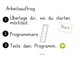 Vorschau - Stundenentwürfe - Materialpaket - Offline Coding - Analoges Programmieren - Klasse 1/2 - Seite 3