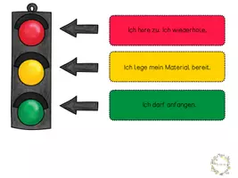 Vorschau - Poster - Erklärampel Klassenzimmer Grundschule Erklären Ampel - Seite 2