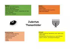 Vorschau - Unterrichtsreihen - Unterrichtsideen - Judentum - Seite 1