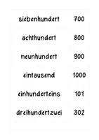 Vorschau - Spiele - Mathespiel: Zahlwörter finden (ZR 1000) - Seite 3