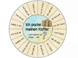 Vorschau - Spiele - Glücksräder "Ich packe meinen Koffer" (mit zahlreichen Variationen) - Seite 2