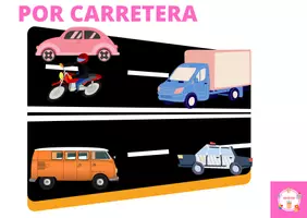 Vista previa - Unidades / Secuencias / Situaciones de Aprendizaje - FLASHCARD Medios de Transporte - Portada