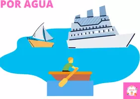Vista previa - Unidades / Secuencias / Situaciones de Aprendizaje - FLASHCARD Medios de Transporte - página 2