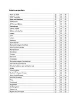 Vorschau - Unterrichtsreihen - Mathewiederholung Klasse 4 - Seite 1