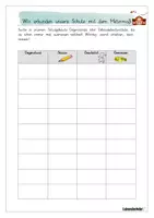 Vorschau - Arbeitsblätter - Schulhauserkundung Längen - Deckblatt