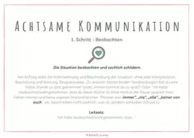 Vorschau - Poster - Achtsame Kommunikation - 5 Schritte inkl. Bildkarten (5./6. Klasse) - Seite 3