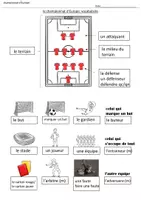 Vorschau - Arbeitsblätter - Championnat d'Europe: vocabulaire - Seite 3