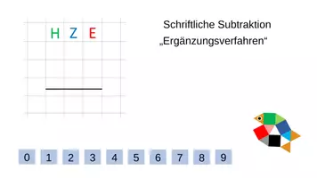 Vorschau - Präsentationen/Tafelbilder - Interaktive Übungsdateien Mathematik Grundschule - Seite 3
